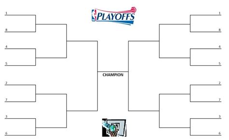 nba playoff brackets|2022 Playoffs .